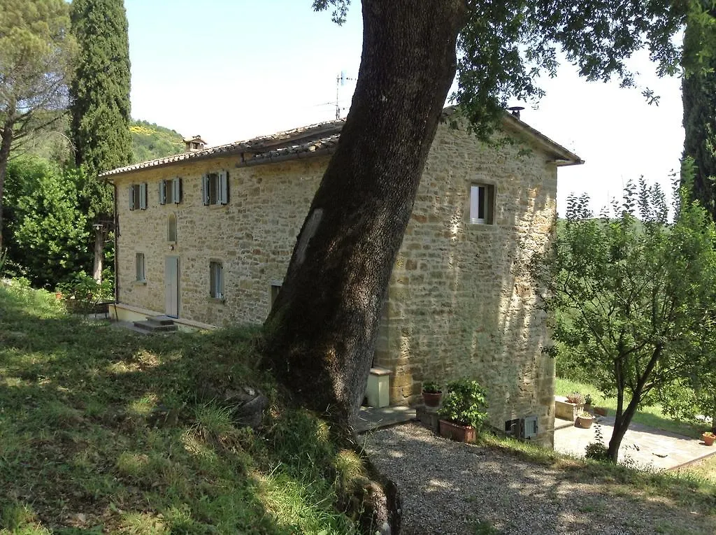 Affittacamere Hotel La Doccia Anghiari