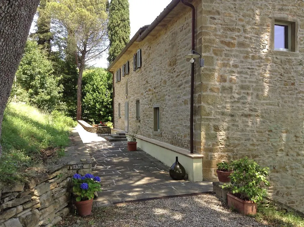 Hotel La Doccia Anghiari Italia