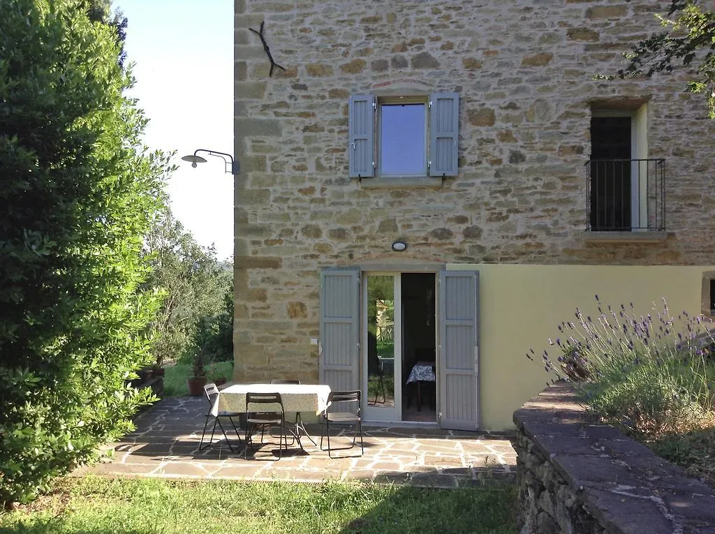 Affittacamere Hotel La Doccia Anghiari