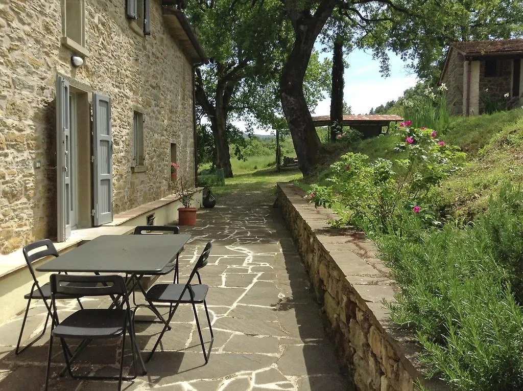 Hotel La Doccia à Anghiari Maison d'hôtes