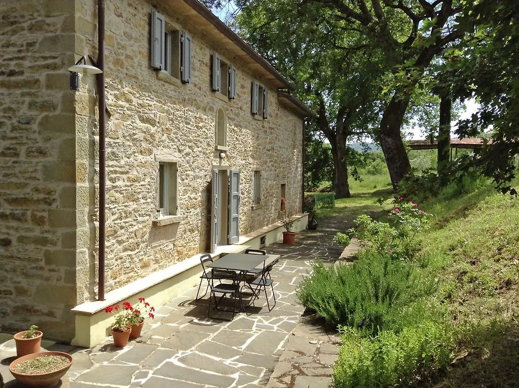 Maison d'hôtes Hotel La Doccia à Anghiari