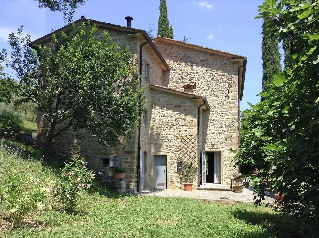 Hotel La Doccia à Anghiari
