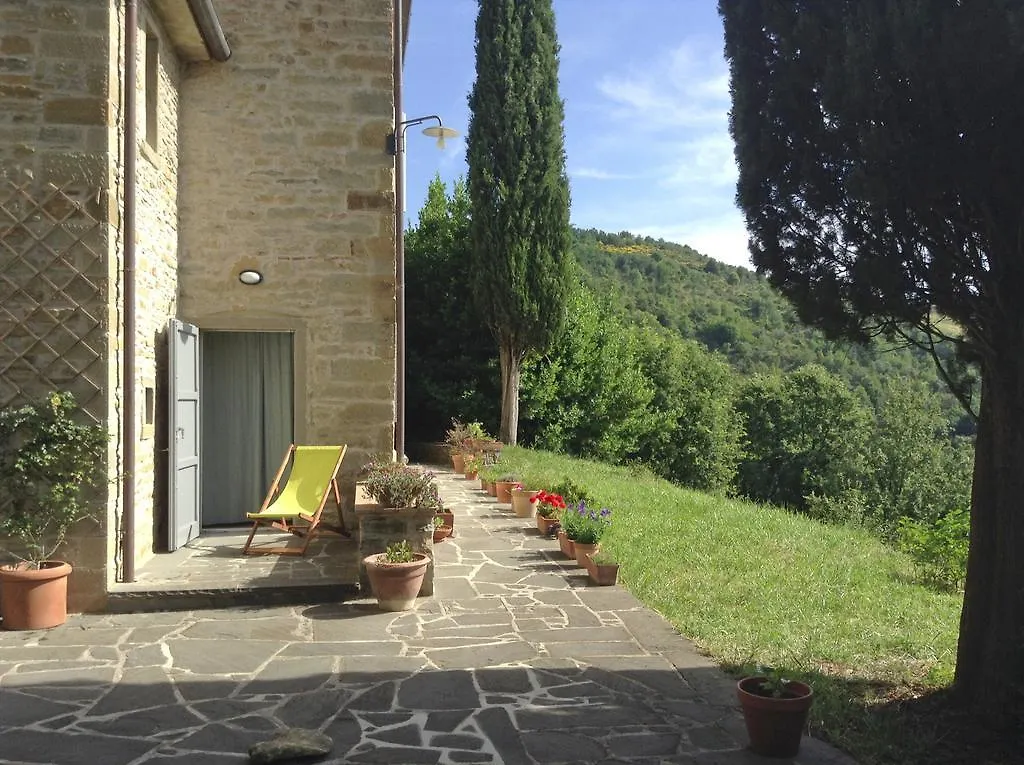 Hotel La Doccia à Anghiari Maison d'hôtes